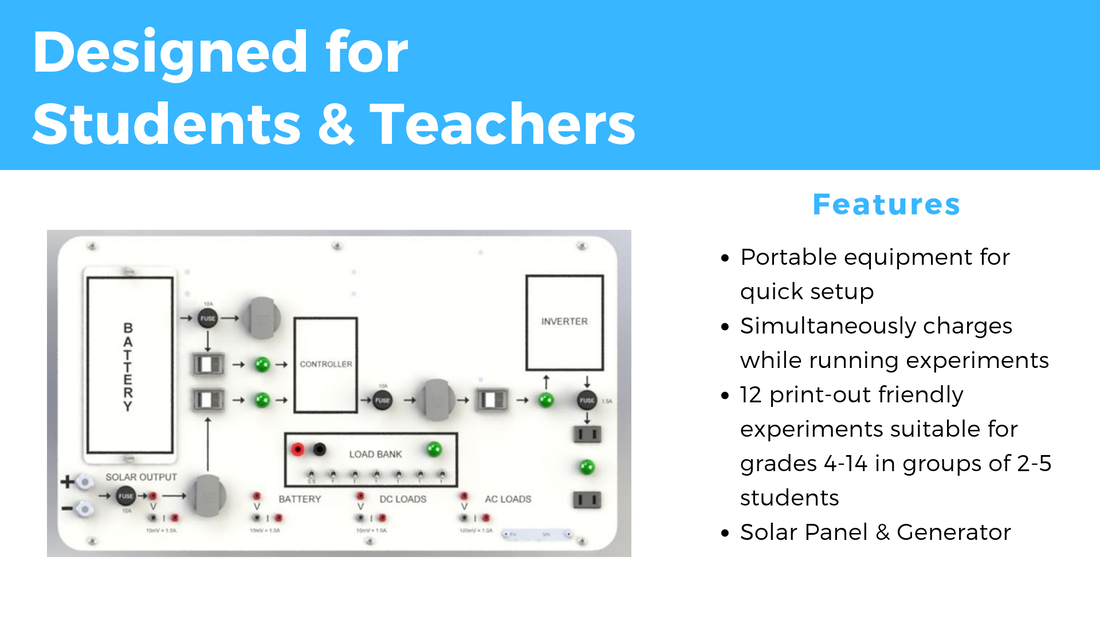 Educational Solar Power Kit for teachers and students, science teacher kit, science kit for kids, science kit